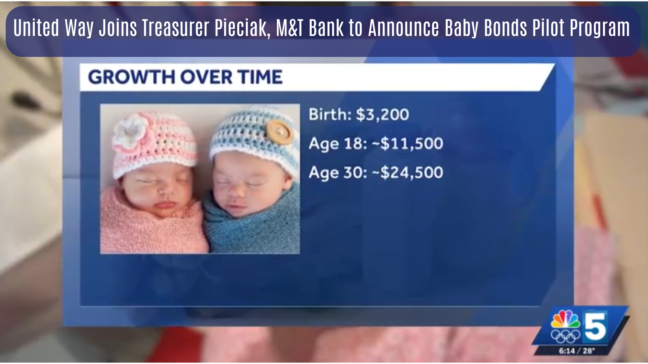 Image from NBC5 news story showing babies