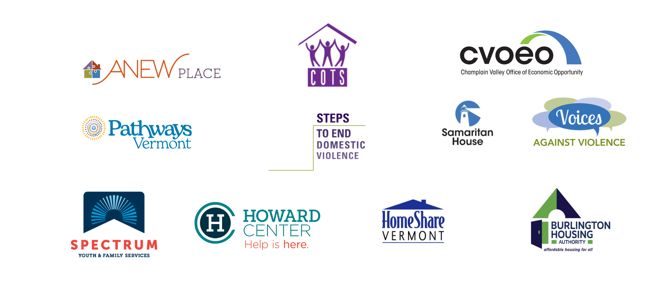 logos of the funded partners mentioned 